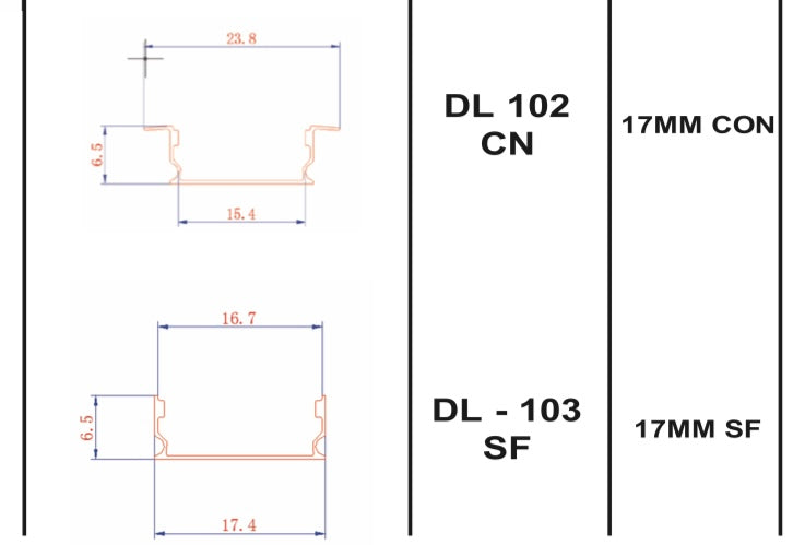 Aluminium Profile ₹18/mtr 17mm